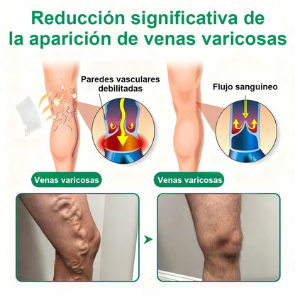 🇵🇦👨‍⚕️✅ Healrize® VeinTarget parche de microagujas ⚡ Alivio inmediato, resultados duraderos