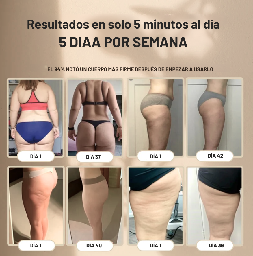 Bellavora™ Anti-Cellulite Massager