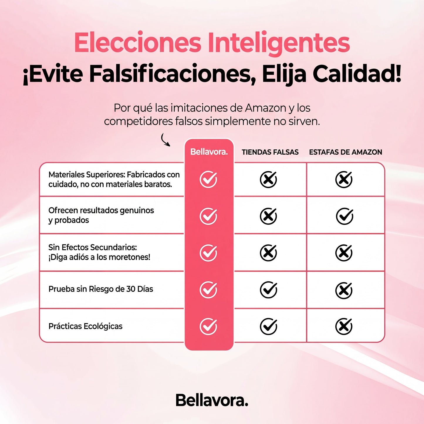 Masajeador anticelulitis con calor y succión