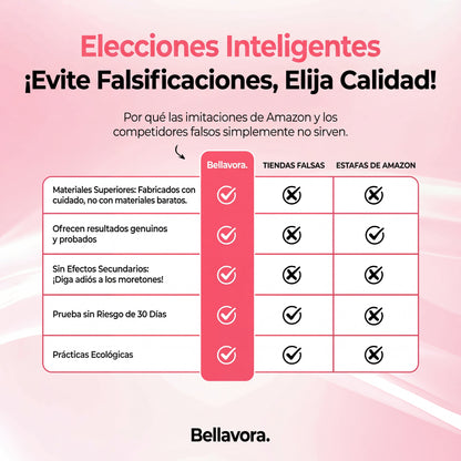 Masajeador anticelulitis con calor y succión